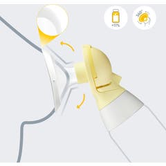 Medela Elektrische Doppel-Freestyle-Brustpumpe