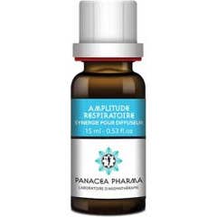 Panacea Pharma Sinergia del difusor de amplitud respiratoria