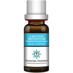 Panacea Pharma Atemwegs-Amplituden-Diffusor-Synergie