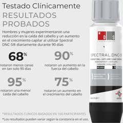 Spectral Dnc-S + Anti-Gray Serum 60ml