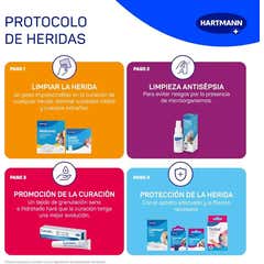 Tiritas Bluemetal Detectables 100uts Tiritas Bluemetal Detectables 100uts