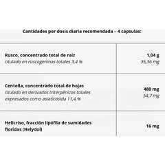 Aboca NeoFitoroid Cápsulas 50caps
