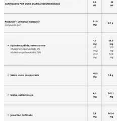 Aboca ImmunoMix Advanced Jarabe 210g