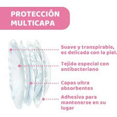 Chicco Discos Absorbentes de Lactancia 30uds