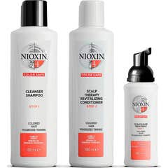 Nioxin Set System 4 Nioxin Set System 4