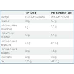 Weider Protein Spreads Nut Choco Crunch 250g