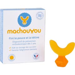 Machouyou Machouyou Machouyou Masticator 1e gebitselement