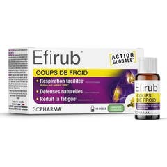 3C Pharma Efirub Solución Bebible 10x10 ml