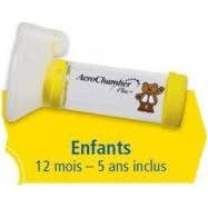 Aerochamber Cámara inhalación con Mascarilla Infantil 150ml