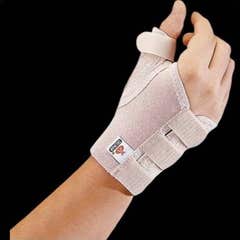 Co wrist splint cuts left T-4 19-21cm