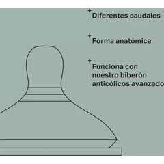 Tommee Tippee 2 Nipples Anticolico Medium Flow 3m+