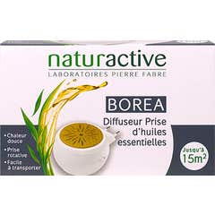 Diffus He Naturactive Borea