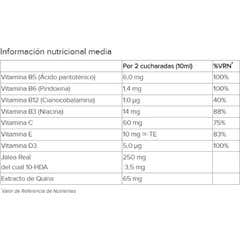 Arkoreal Apetit syrup 150ml