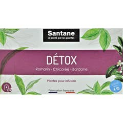 Iphym Tisana Detox 24 Sobres