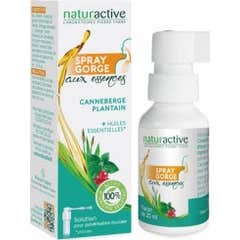 Phytaroma Spray Gorge 20 ml Bt 1