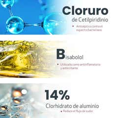 Sesderma Dryses Women Desodorante Roll-on 75ml