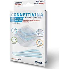 Cer Hitech 8X12 Connectiviteit