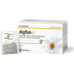 Herbora Digflat 3 20 Filters