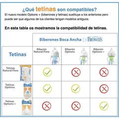 Dr Brown bocca capezzolo di silicone a forma di Y +9 mesi 2 pezzi Dr Brown bocca capezzolo di silicone a forma di Y +9 mesi 2 pezzi