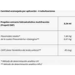 Aboca Propol2 EMF Spray Oral 30ml Aboca Propol2 EMF Spray Oral 30ml
