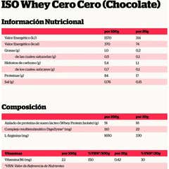 Nutrisport Iso Siero Siero Zero Cioccolato 1 Kg