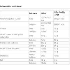 A. Vogel Herbamare Caldo Vegetal 250g