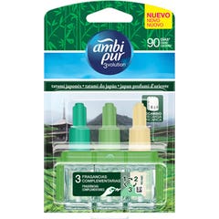 Ambi Pur Deodorante Elettrico Per Bagno – Ricarica, Fragranza Fiori Eleganti, Elimina Gli Odori