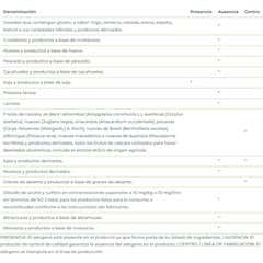 Naturgreen Proteína Soja 50% 375g