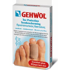Gehwol Prot Fingers Tubol M 2Pcs