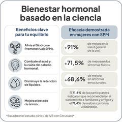 IVB Wellness FemmeBalance 180 caps