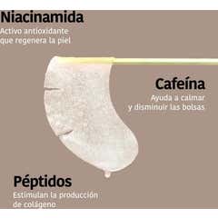 Iroha Nature Parches Ojos Niacinamida Cafeína y Péptidos 2x8ml