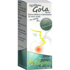 Gtt 30Ml Keelsysteem