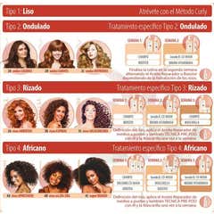 Cleare Institute Mascarilla Curly 300ml