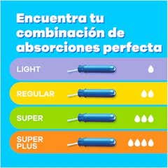 Tampax Compak Super 36 Un