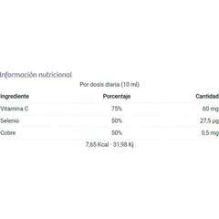 Drasanvi Inmunol 10ml 20 Viales