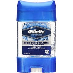 Gillette Cool Wave Dezodorant żel 70ml