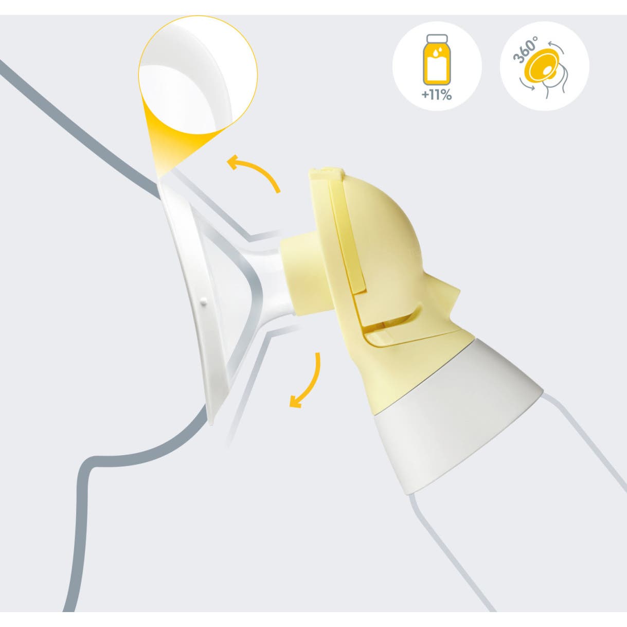 Medela Sacaleches Eléctrico doble Freestyle Flex 1ud