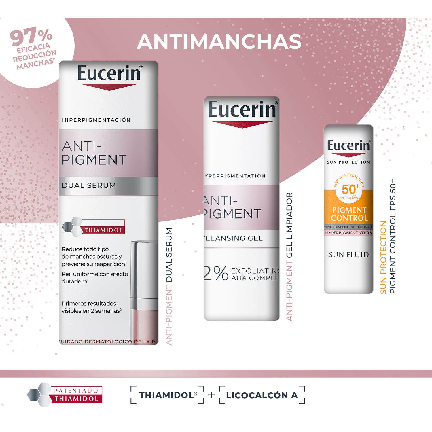 Eucerin Pack antimanchas Anti-Pigment Dual Serum 30ml + Gel Limpiador 20ml + Pigment Control FPS 50+ 7ml