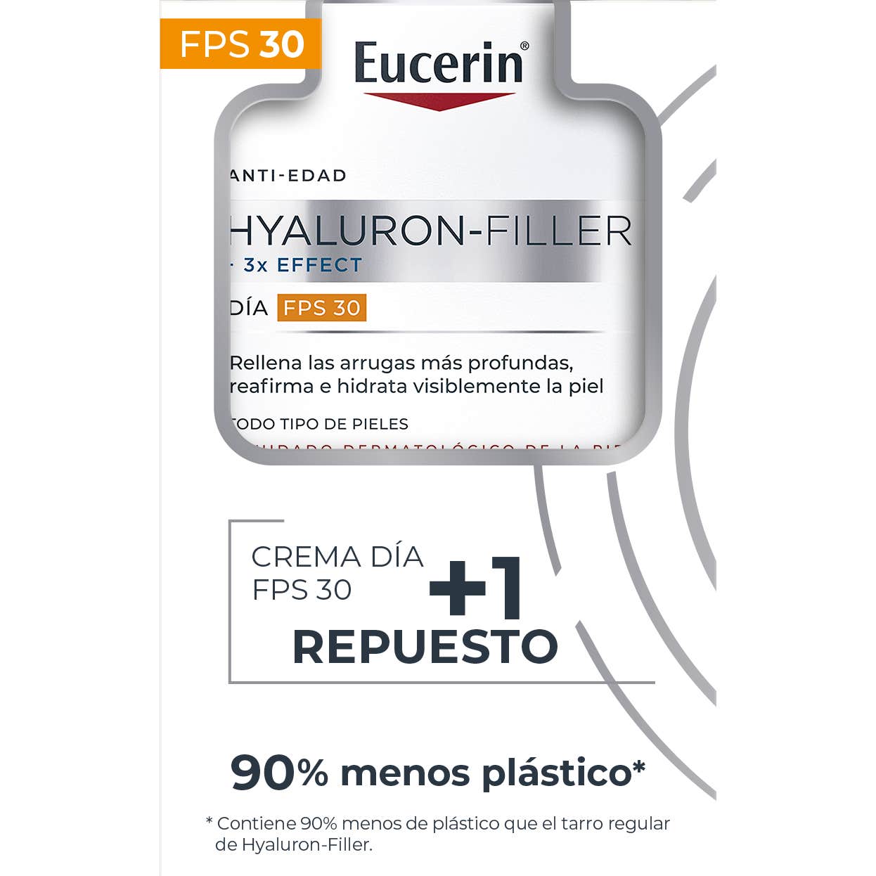 Eucerin Antiedad Hyaluron Filler Día FPS30 + Recarga