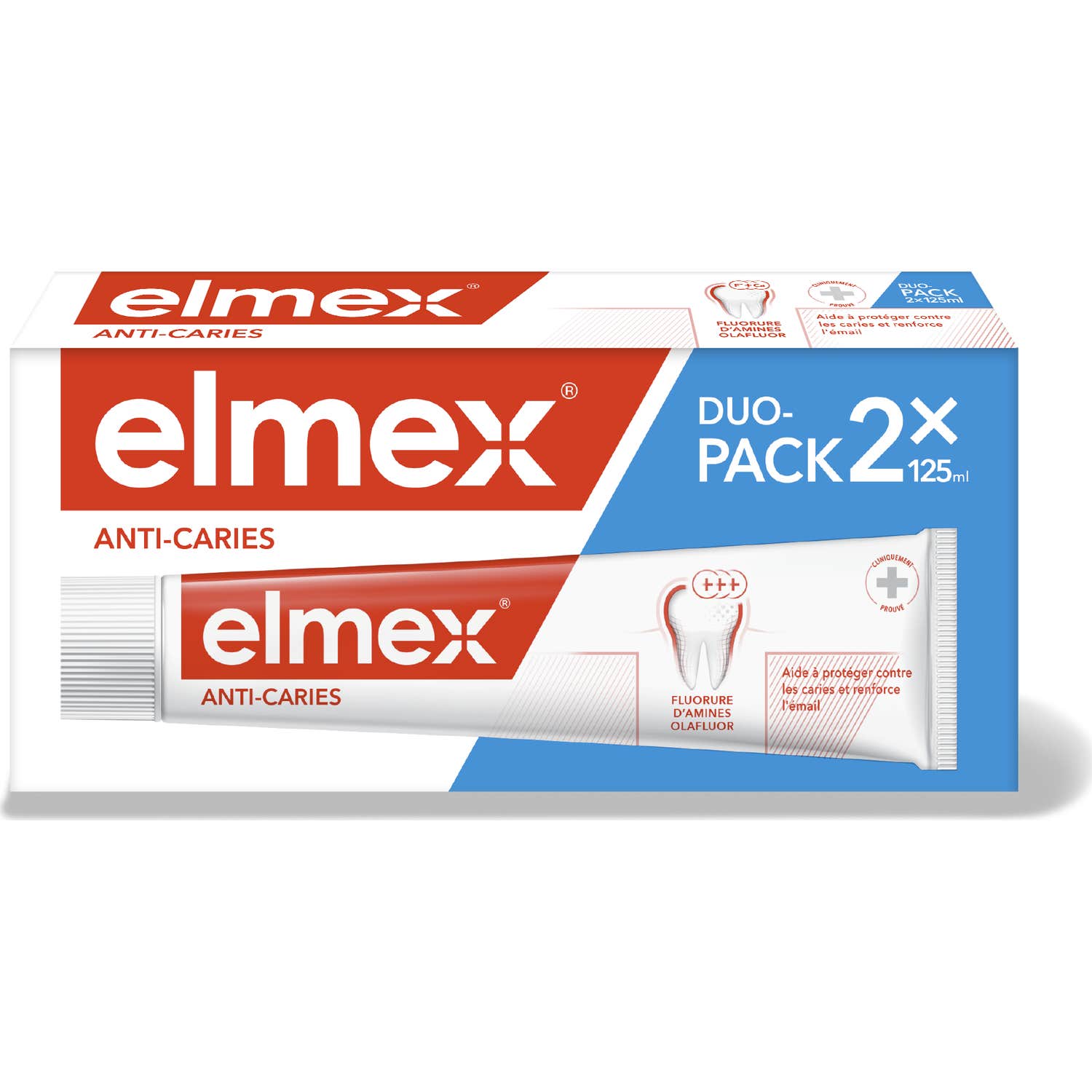 Elmex Diente A/Carie 125Ml X2