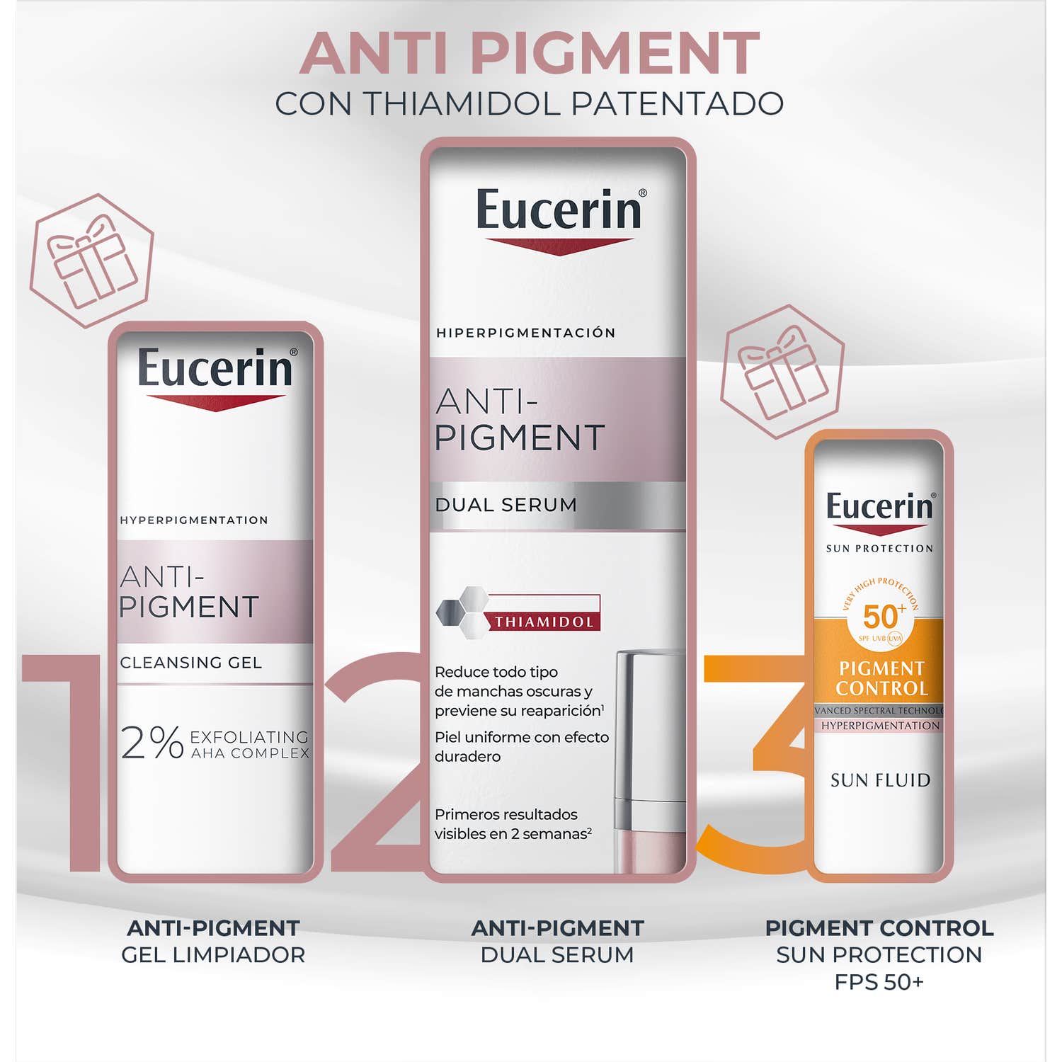 Eucerin Anti-Pigment Dual Sérum + Gel Limpiador 20 ml + Solar 7ml
