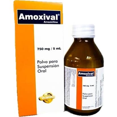 Kit de resolución de revoluciones