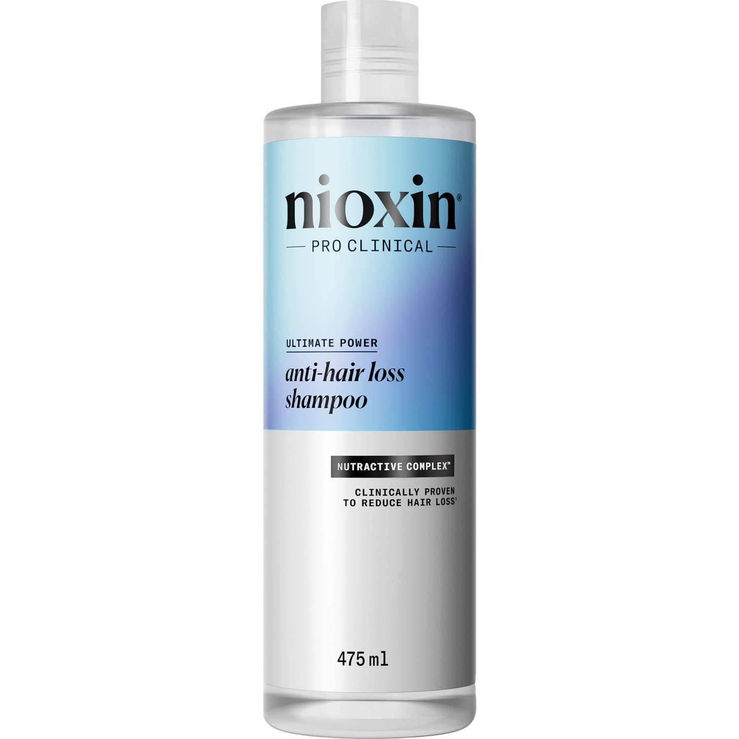 Nioxin Ultimate Power Champú Anticaída 475 ml