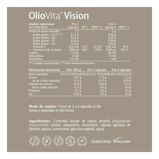 Vitae OlioVita Vision 60 cápsulas