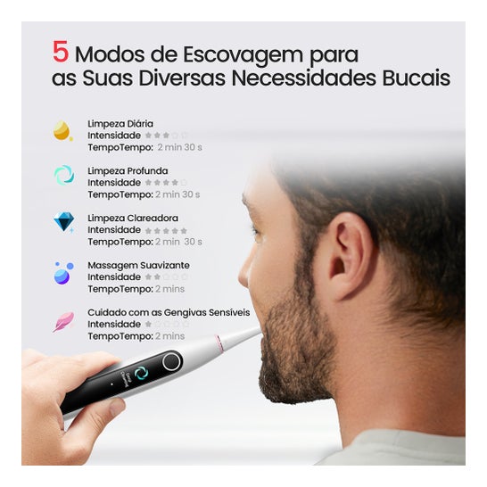 Oclean X Lite Smart Cepillo Eléctrico Sónico Azul 1 Ud