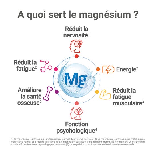 Mag 2 Sueño 30comp