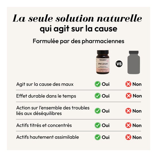 Equilibrist Ocycle 30 Perlas
