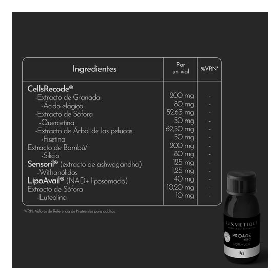 Luxmetique ProAge Night Formula 15x30ml