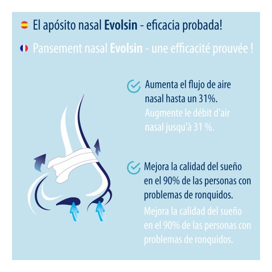 Evolsin Tiras Nasales 30 uds