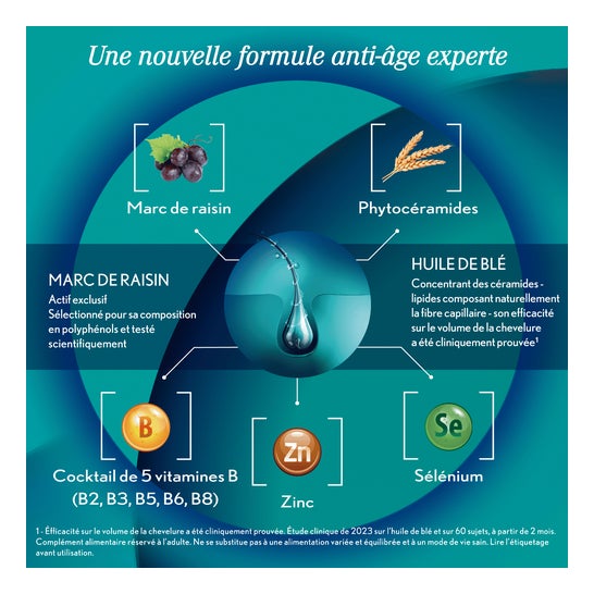 Oenobiol Hair Expert Fortificante Antiedad 30caps